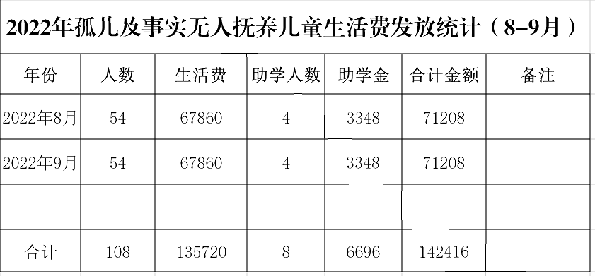 QQ图片20221122160533.png