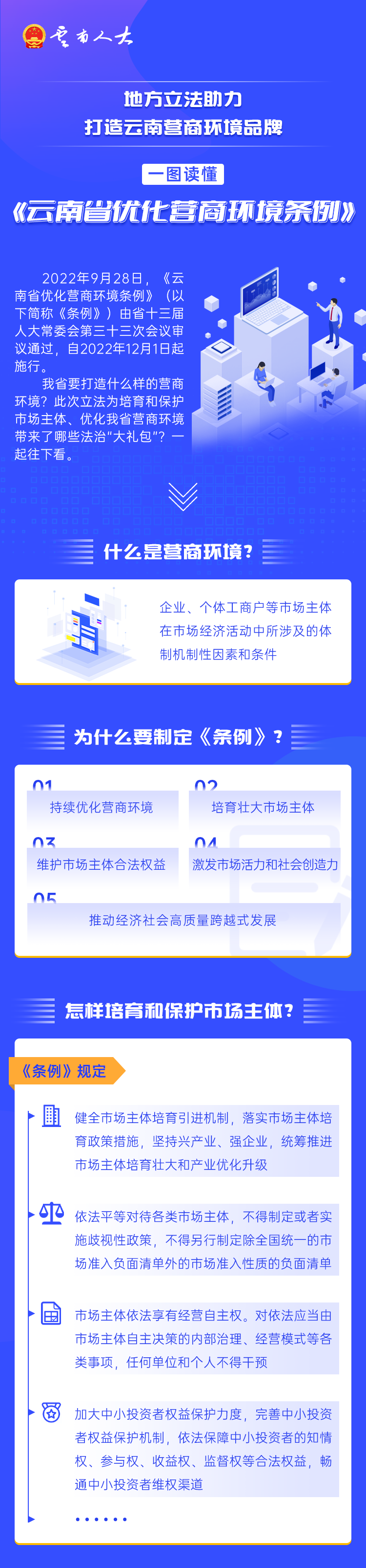 营商.png