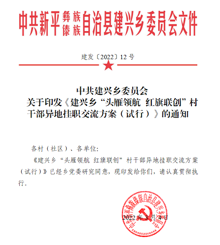 建兴:坚持守正创新 凝聚基层党建发展合力4.png 建兴:坚持守正创新 凝聚基层党建发展合力4.png