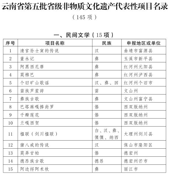新平文旅00102.jpg 新平文旅00102.jpg