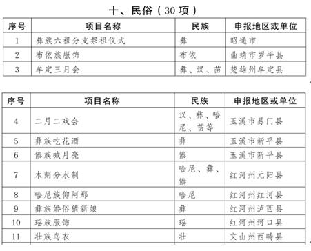 新平文旅00103.jpg 新平文旅00103.jpg