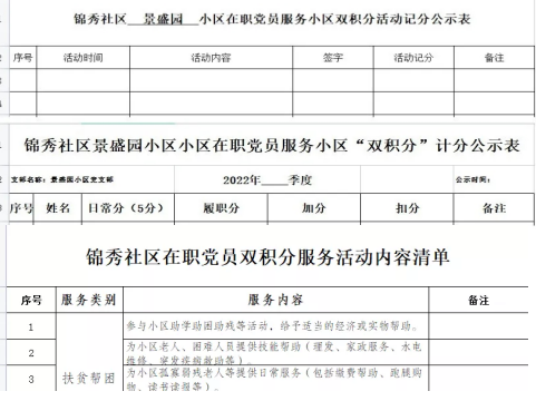 锦秀社区：“小积分”管好“大队伍”  打开居民“幸福之门”1.png