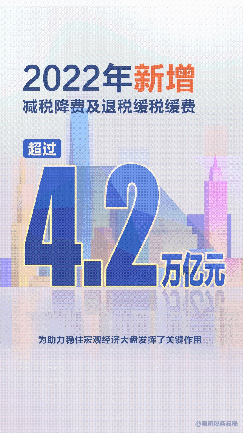 2022年税费支持政策普惠市场主体！一组数据看亮点01.jpg