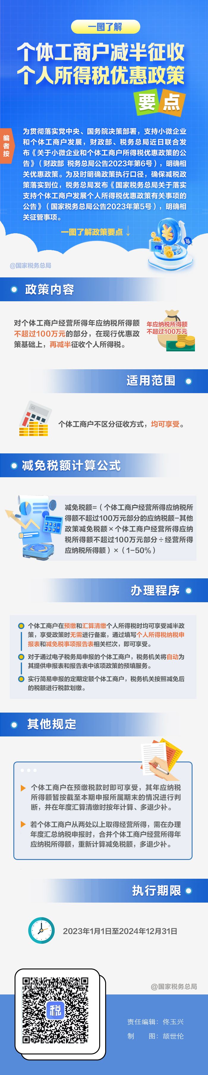 个体工商户图解.jpg.jpg