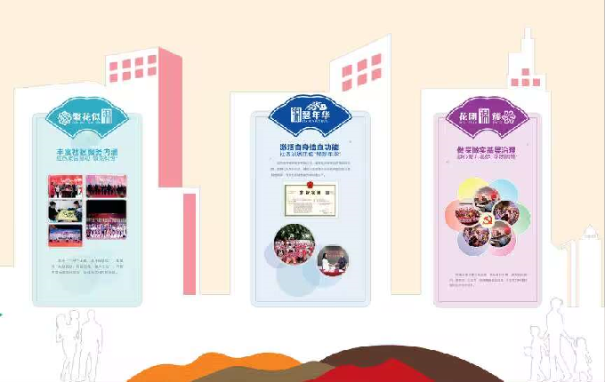古城街道:“234”工作思路推动做实基层党建“四级联创”提质增效3.png 古城街道:“234”工作思路推动做实基层党建“四级联创”提质增效3.png