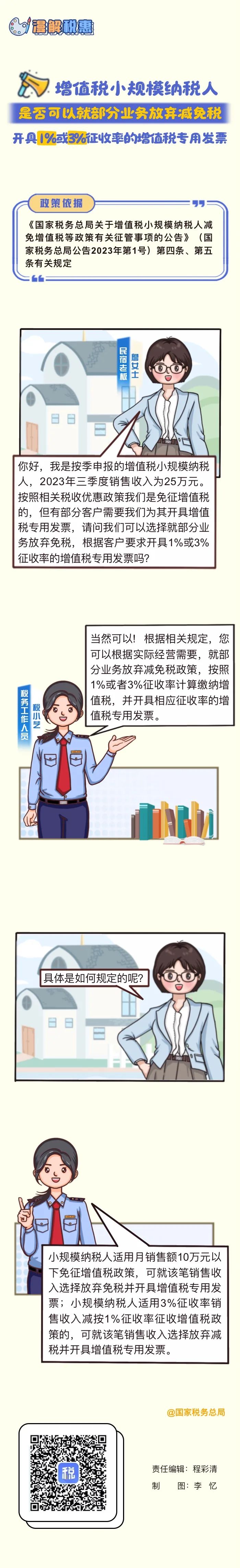 漫解税惠｜小规模纳税人是否可以就部分业务放弃减免税，开具1%或3%征收率的增值税专用发票？.jpg
