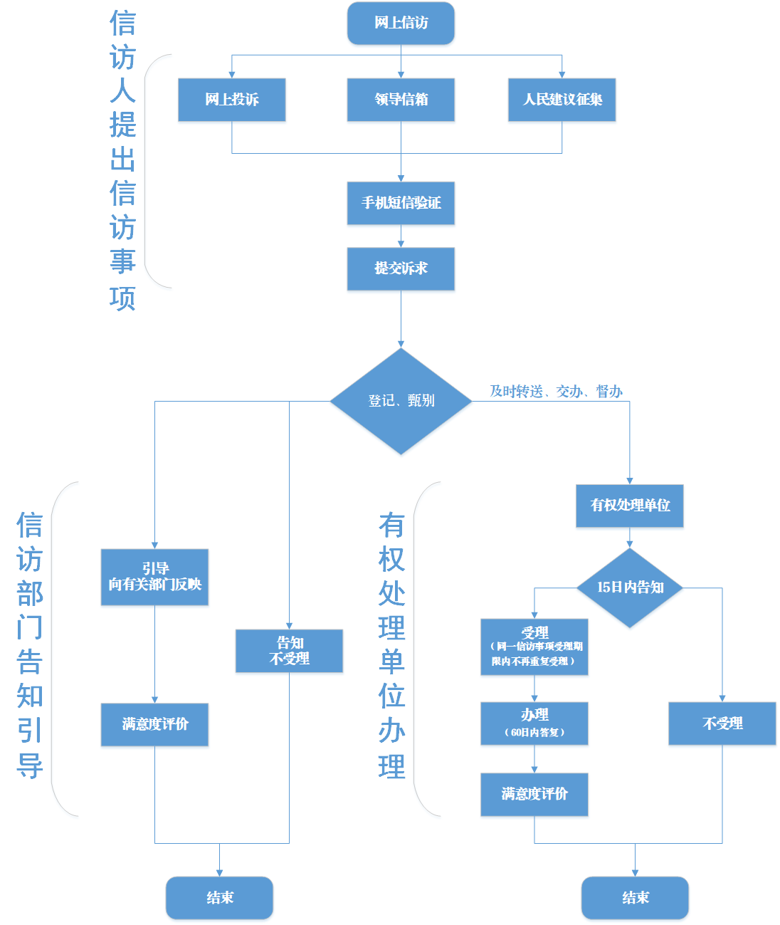 ed4c785c82122cf40e2301f5381ca3e5_03154549ut76.png