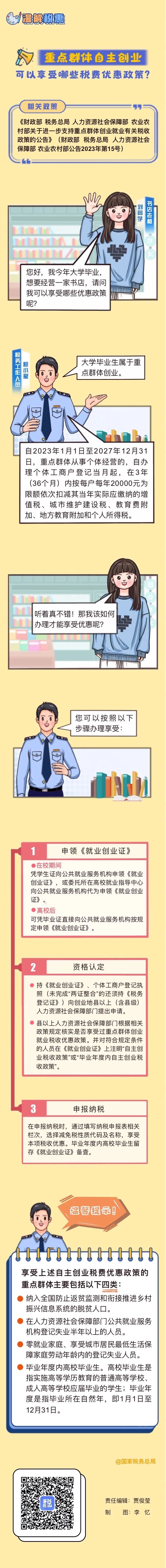 漫解税惠｜重点群体自主创业可以享受哪些税费优惠政策.jpg
