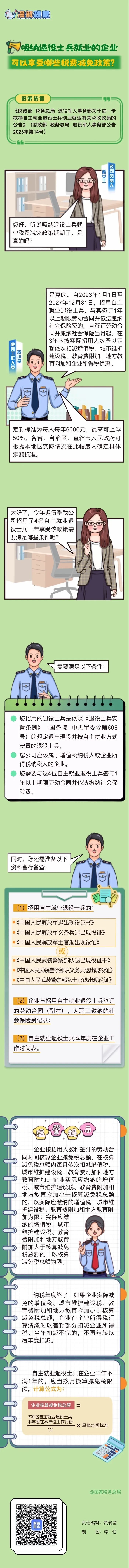 漫解税惠｜吸纳退役士兵就业的企业可以享受哪些税费减免政策.jpg