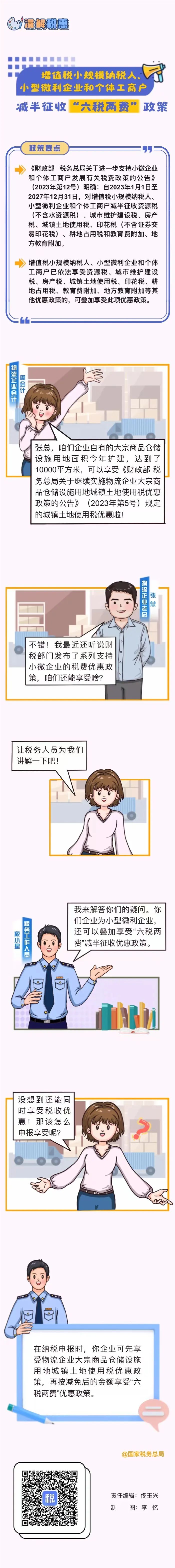 漫解税惠｜增值税小规模纳税人、小型微利企业和个体工商户减半征收“六税两费”.jpg