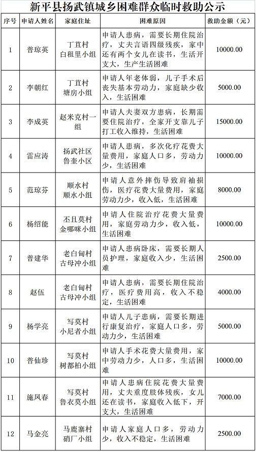 360截图16720406252028.png 360截图16720406252028.png