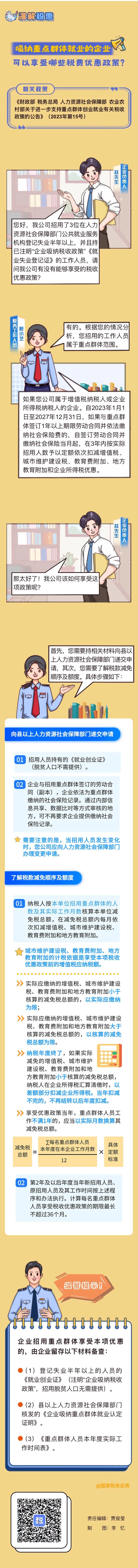 漫解税惠｜吸纳重点群体就业的企业可以享受哪些税费减免政策？.jpg