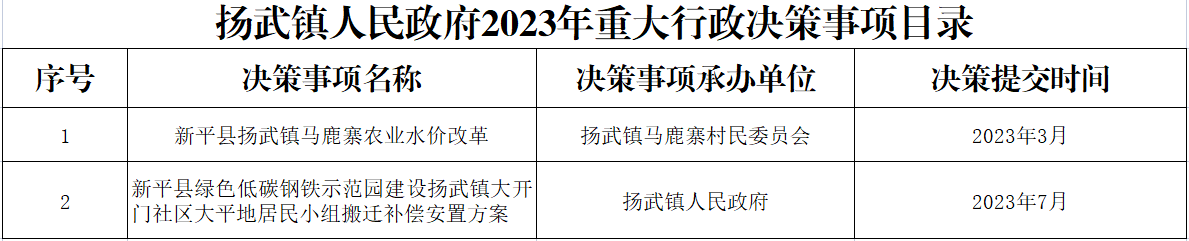 QQ截图20231103112926.png