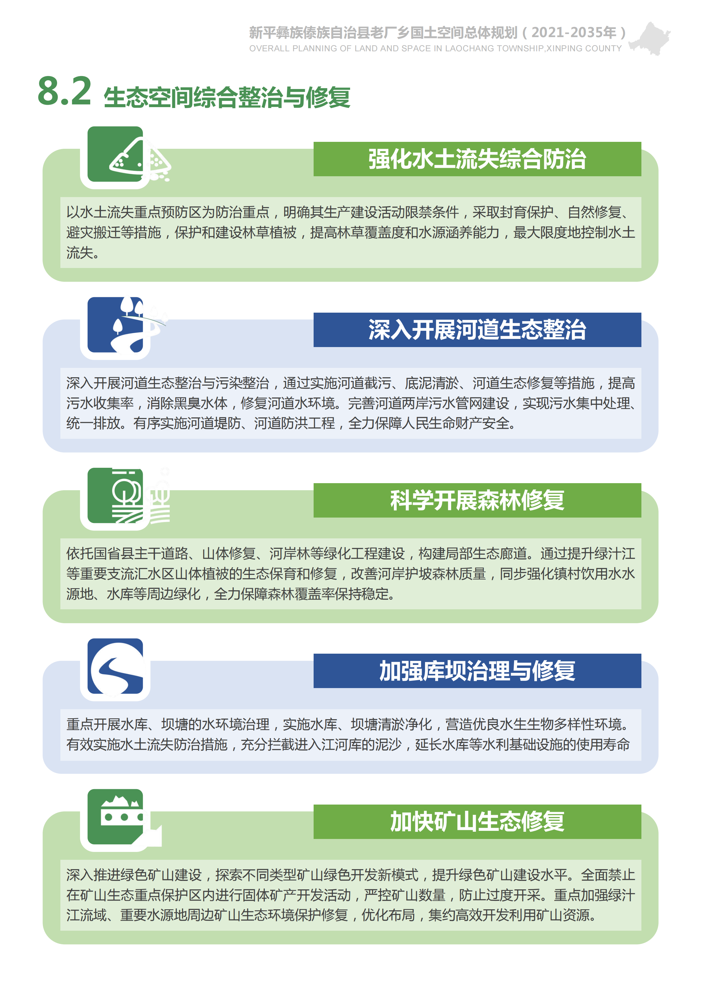 新平彝族傣族自治县老厂乡国土空间总体规划（公众征求意见稿）20240422_38.png