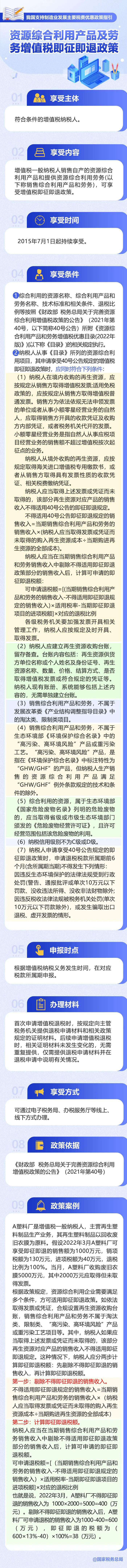 一图了解：资源综合利用产品及劳务增值税即征即退政策.jpg