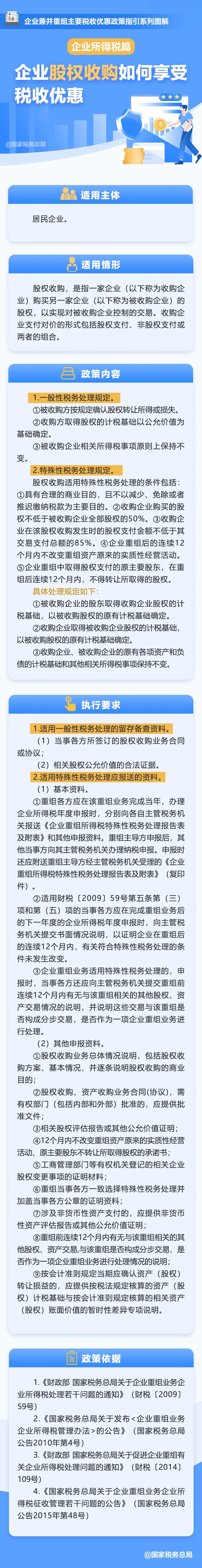 企业股权收购如何享受企业所得税优惠政策？一张图带你了解.jpg