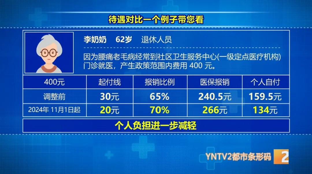 职工医保-5.png 职工医保-5.png