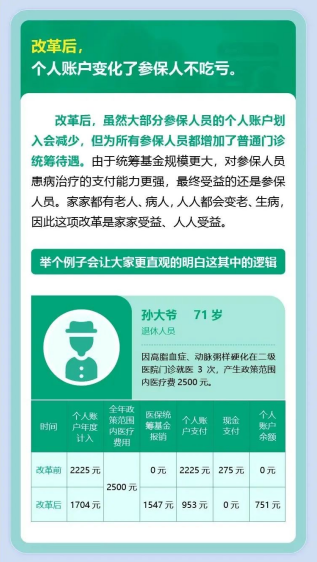 职工医保-16.png