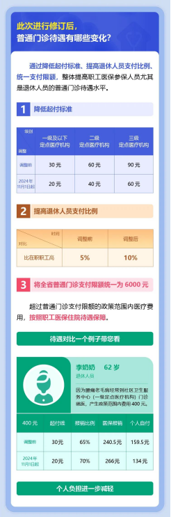 职工医保-15.png
