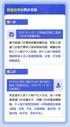 职工医保-14.png