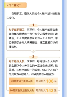 职工医保-11.png