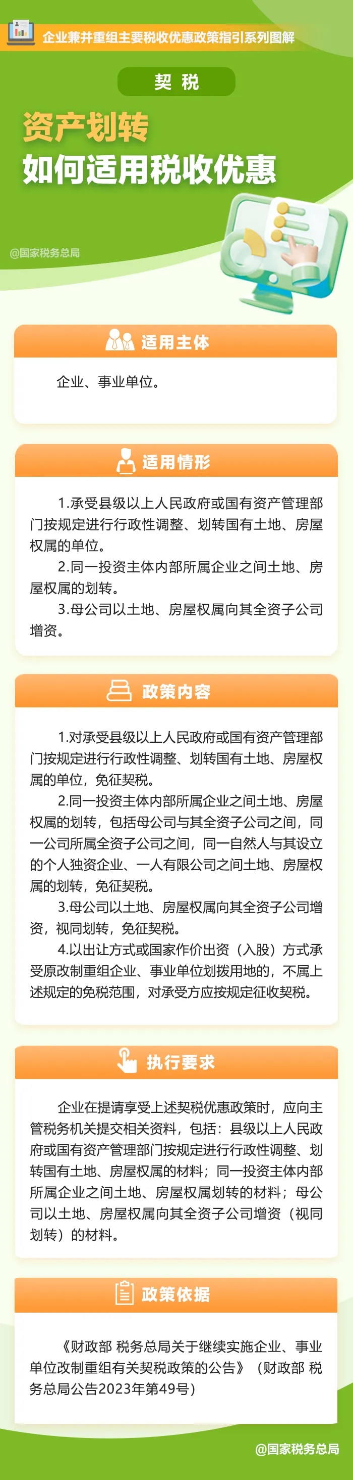 一图了解：资产划转如何适用契税税收优惠.jpg