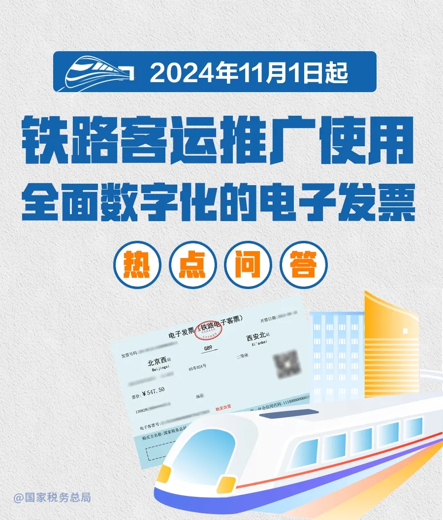 11月起推广使用电子发票（铁路电子客票）！这些热点问答请收好.jpg