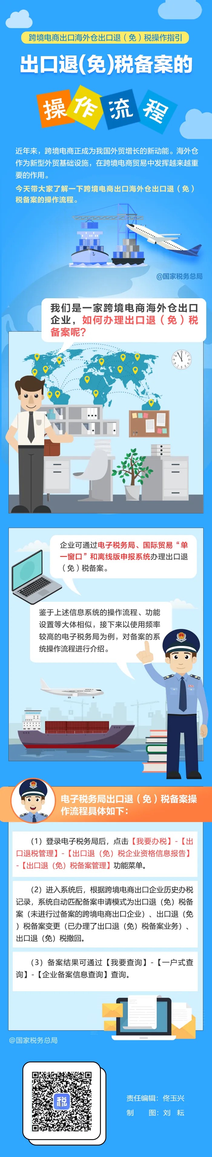 一图了解：跨境电商出口海外仓出口退（免）税备案的操作流程.jpg
