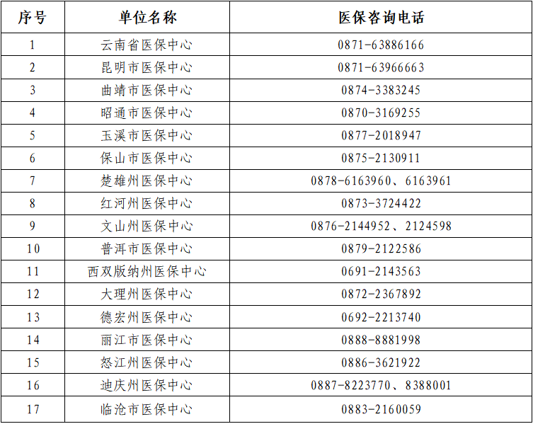 @云南-3.png