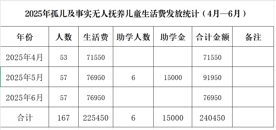 QQ_1719196357556.png