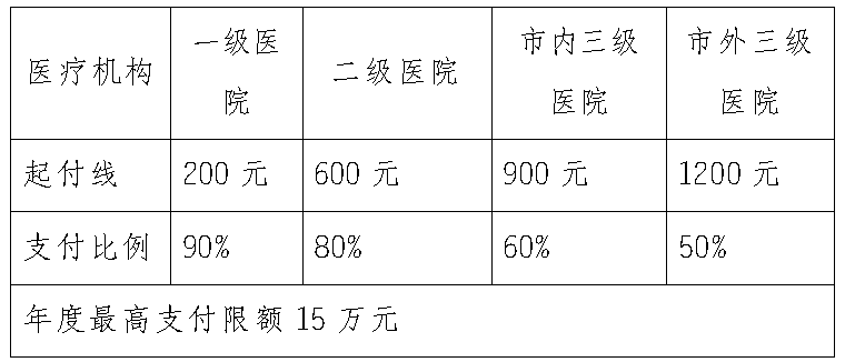 残疾人-2.png 残疾人-2.png