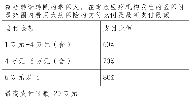 残疾人-3.png