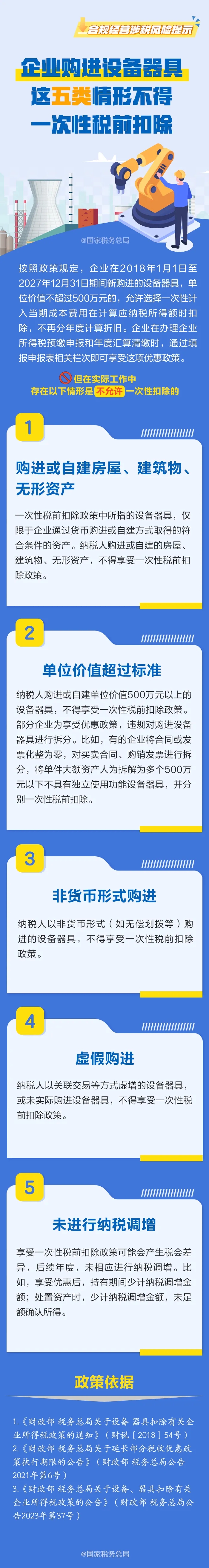 企业购进设备器具，这五类情形不得一次性税前扣除.jpg