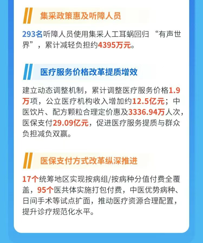 十四五-7.png