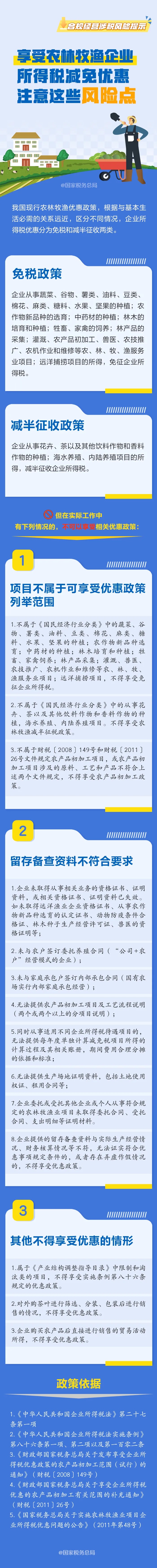 享受农林牧渔企业所得税减免优惠,注意这些风险点.jpg 享受农林牧渔企业所得税减免优惠,注意这些风险点.jpg