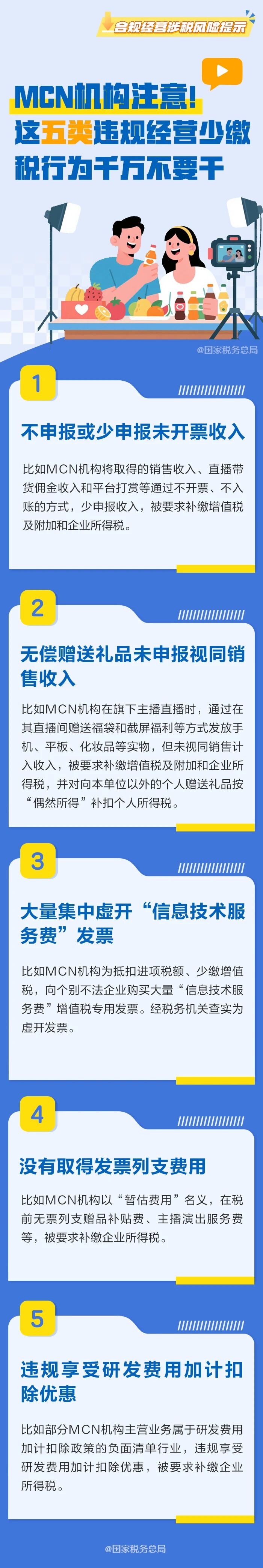 MCN机构注意!这五类违规经营少缴税行为千万不要干.jpg MCN机构注意!这五类违规经营少缴税行为千万不要干.jpg