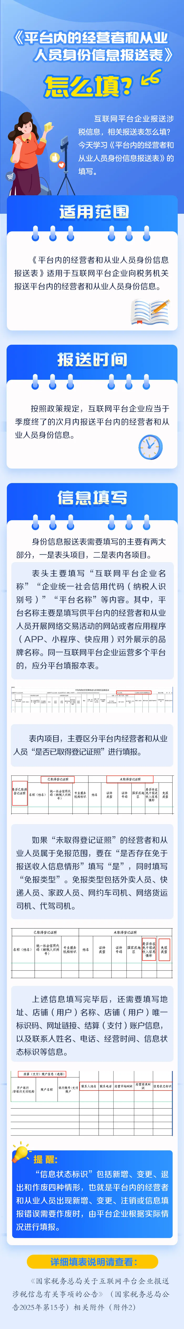 一图了解:《平台内的经营者和从业人员身份信息报送表》怎么填?.png 一图了解:《平台内的经营者和从业人员身份信息报送表》怎么填?.png