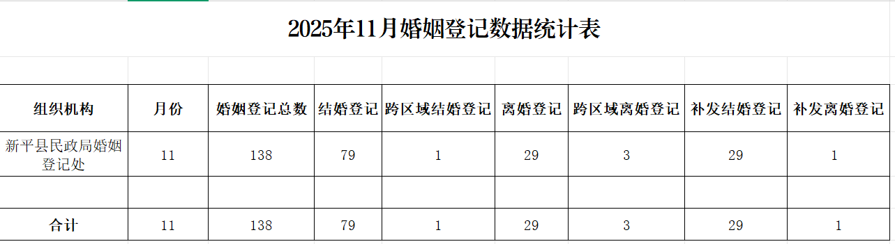 QQ_1733626057990.png QQ_1733626057990.png