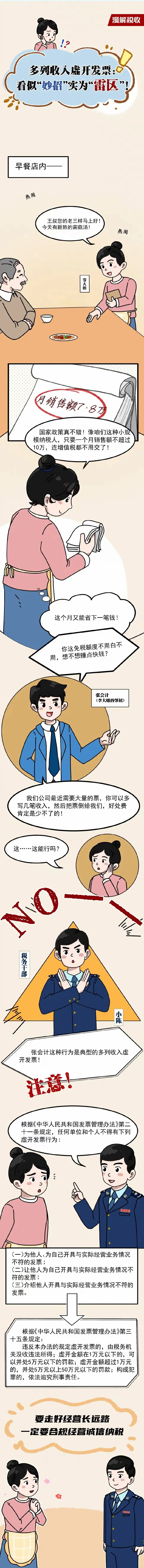 漫解税收丨多列收入虚开发票:看似“妙招”实为“雷区”.png 漫解税收丨多列收入虚开发票:看似“妙招”实为“雷区”.png