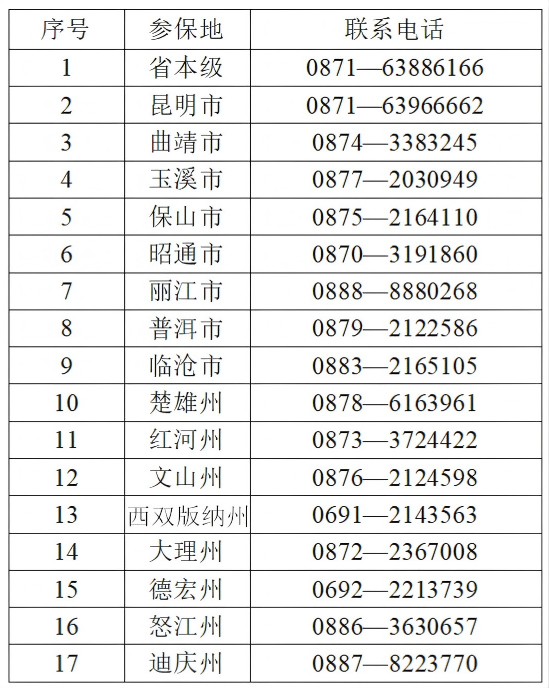紧急提醒-1.png