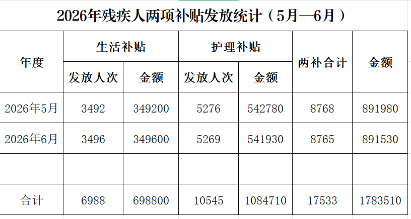 QQ_1719631338960.png QQ_1719631338960.png